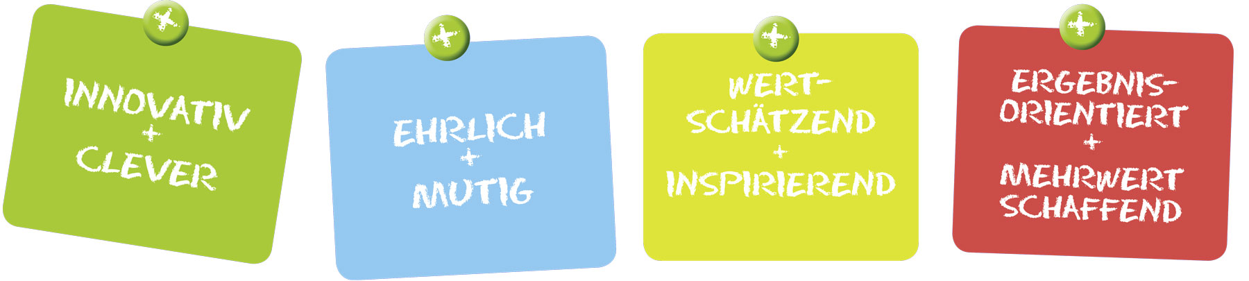 Grünenthal MindSets: Innovativ + Clever, Ehrlich+ Mutig, Wertschätzend+ Inspirierend, Ergebnisorientiert + Mehrwertschaffend